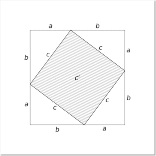 Pythagorean theorem Posters and Art